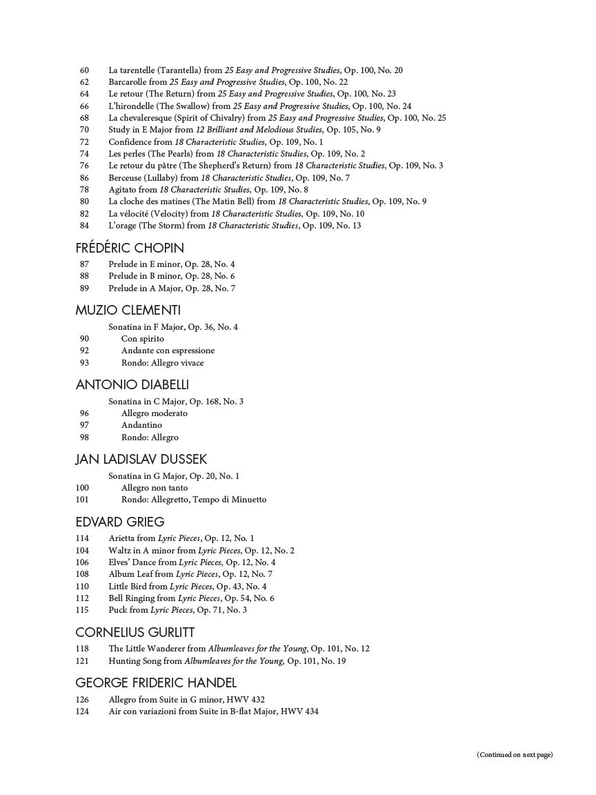 Piano Masterworks - Schirmer's Library of Musical Classics - Vol. 2110