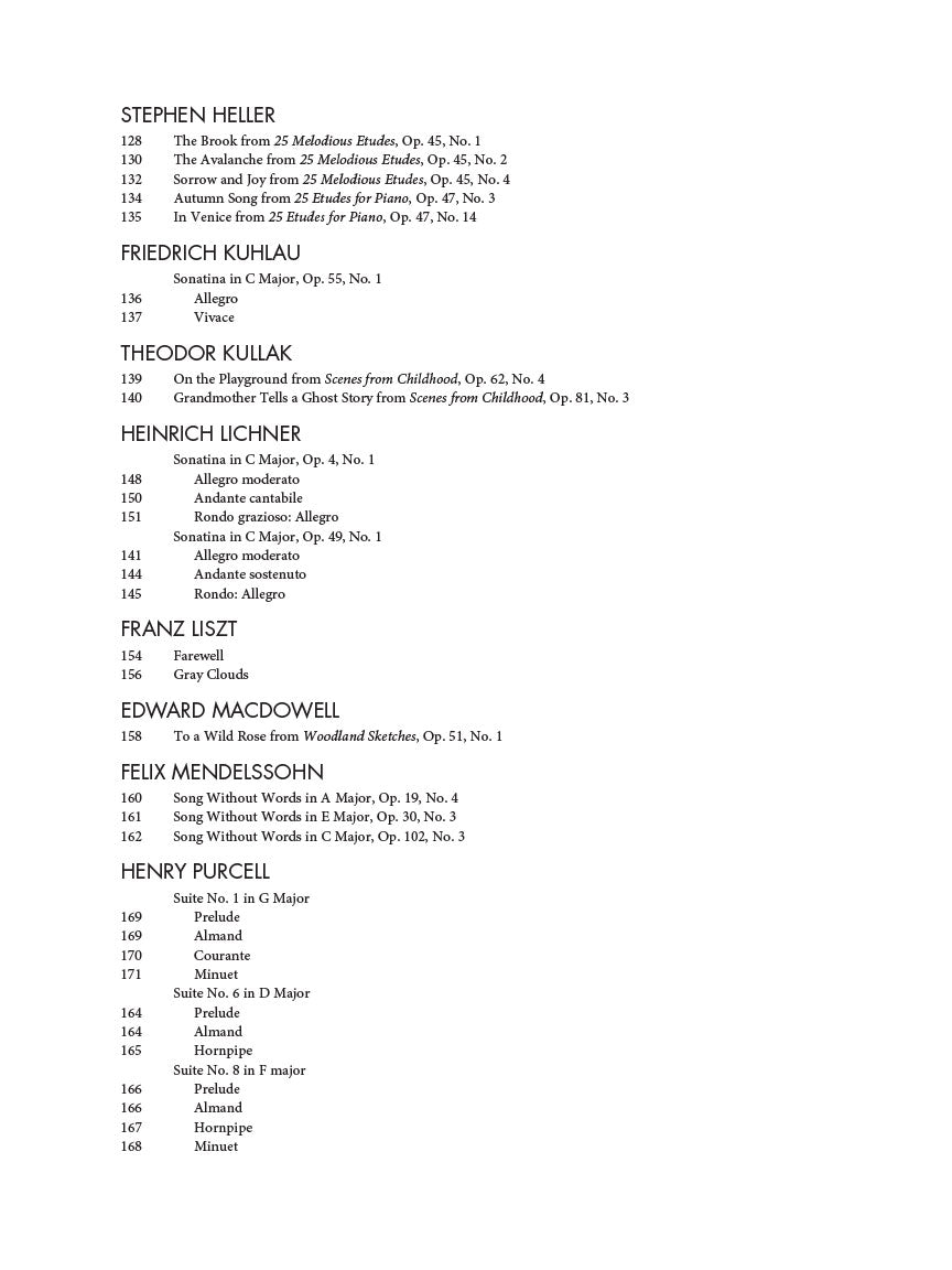 Piano Masterworks - Schirmer's Library of Musical Classics - Vol. 2110