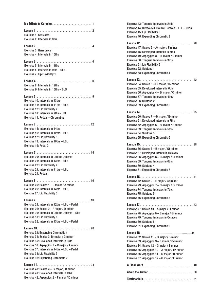 Caruso, Carmine - Sequel to Musical Calisthenics for Brass, A