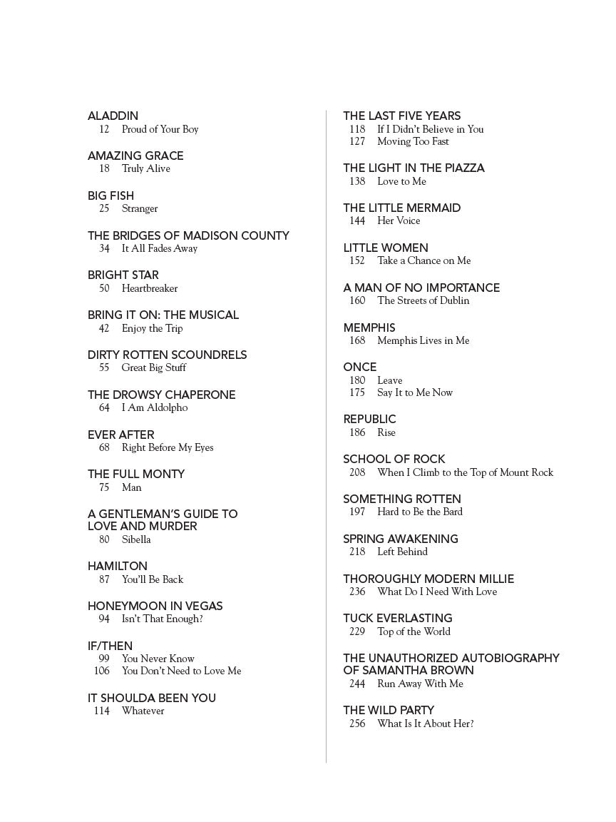 Contemporary Theatre Songs - Tenor