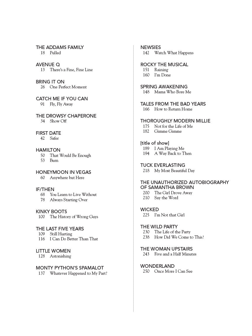 Contemporary Theatre Songs - Belter/mezzo-soprano Songs from the 21st Century