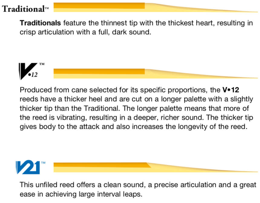 Reed: Vandoren Bb Clarinet Traditional (10 pk)