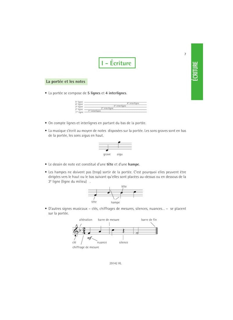 Charritat: La Théorie de la musique