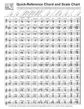 Quick-reference Chord And Scale Chart (for Harpists)