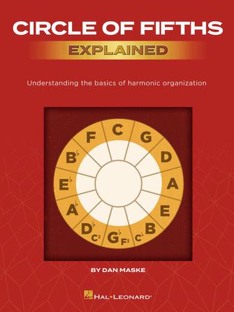 Circle of Fifths Explained Understanding the Basics of Harmonic Organization
