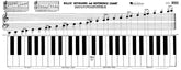 Keyboard & Reference Chart