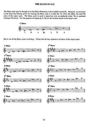 Encyclopedia of Scales, Modes and Melodic Patterns