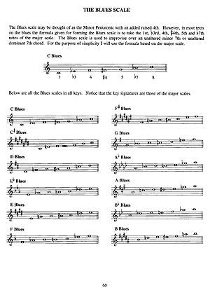 Encyclopedia of Scales, Modes and Melodic Patterns