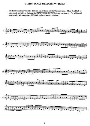 Encyclopedia of Scales, Modes and Melodic Patterns