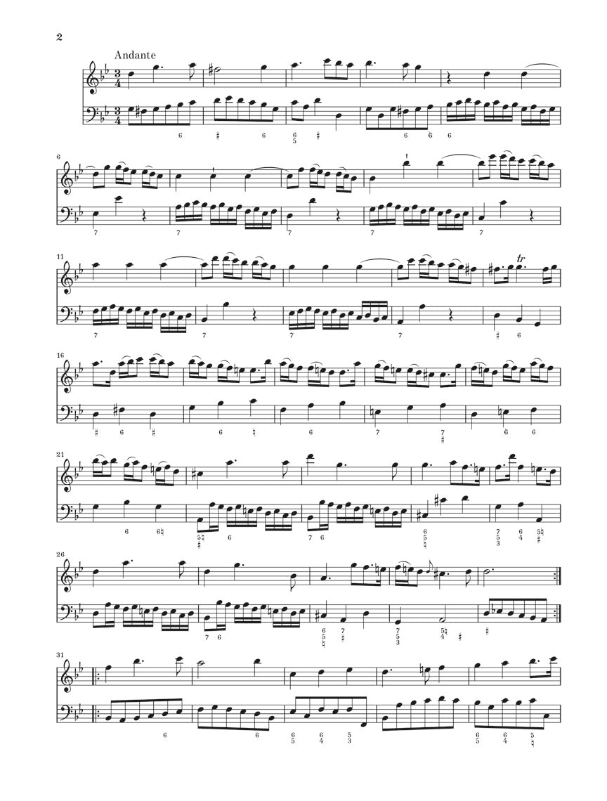 Handel Recorder Sonatas Score - Performance Score With Figured Basso Part, No Realisation