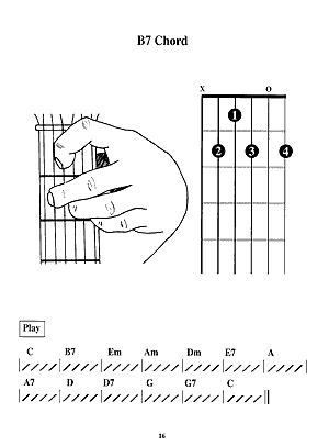 Children's Guitar Chord Book