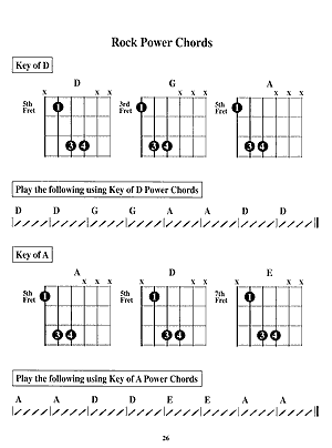 Children's Guitar Chord Book