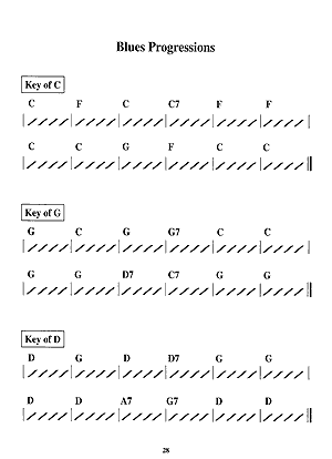 Children's Guitar Chord Book