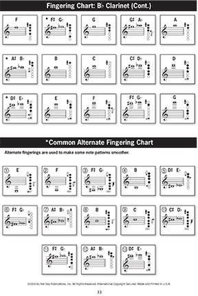 Marshall Tone and Technique Studies for the Novice Clarinetist