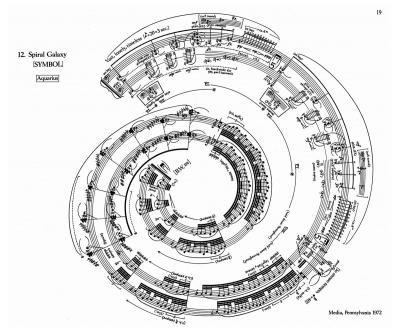 Crumb 'Makrokosmos, Volume 1 for Amplified Piano
