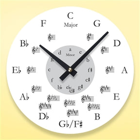 Clock: Circle of Fifths Wall Clock