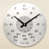 Clock: Circle of Fifths Wall Clock