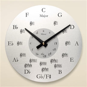 Clock: Circle of Fifths Wall Clock