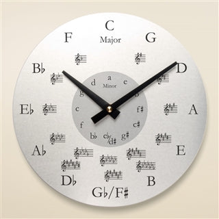 Clock: Circle of Fifths Wall Clock