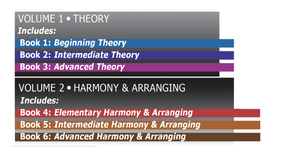 Master Theory Student Workbook, Volume 2