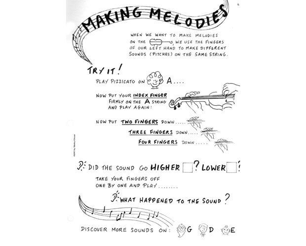 Givens Adventures in Violinland, Book 1B: "DO RE MI"