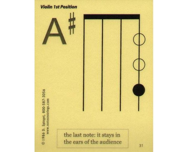 Violin Flash Cards - 32 Flashcard Set