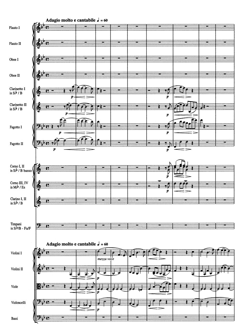 Beethoven The Nine Symphonies (9 study scores in a boxed set)