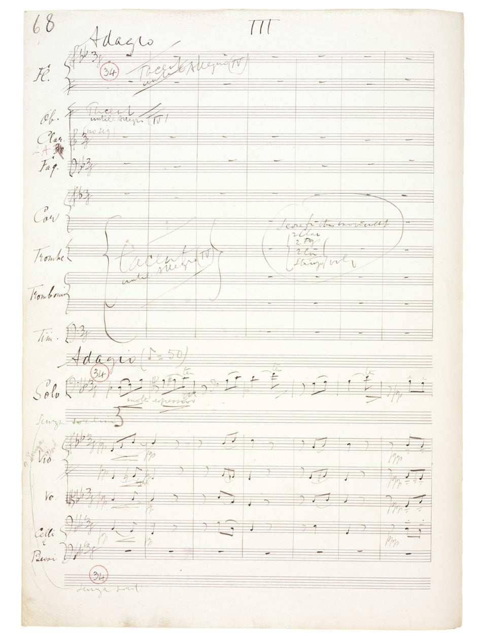 Elgar Concerto for Violoncello and Orchestra E minor op. 85