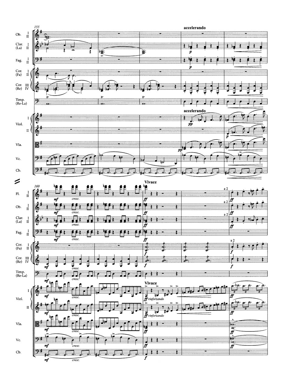 Dvorak Symphony Nr. 7 D minor op. 70