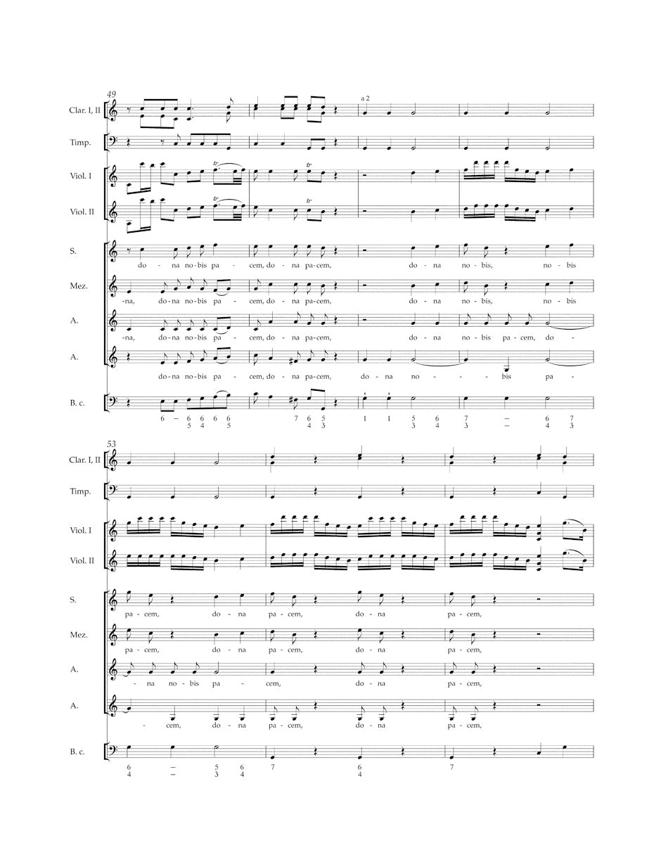 Mozart Missa C major K. 220 (196b) "Sparrow Mass" (Arranged for female choir SMezAA)