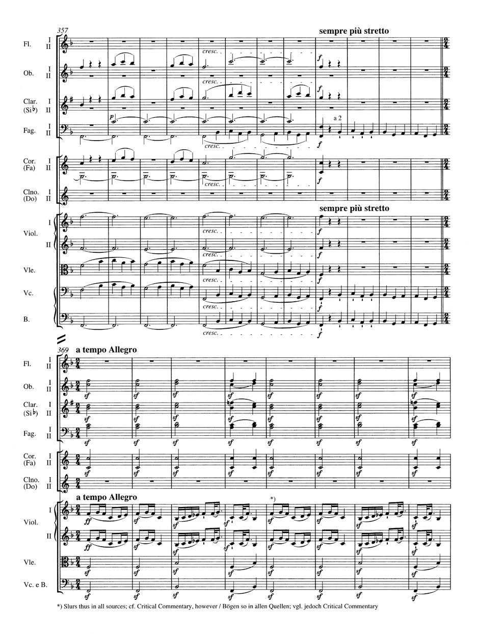 Beethoven Symphony Nr. 6 F major op. 68 "Pastorale" Full Score