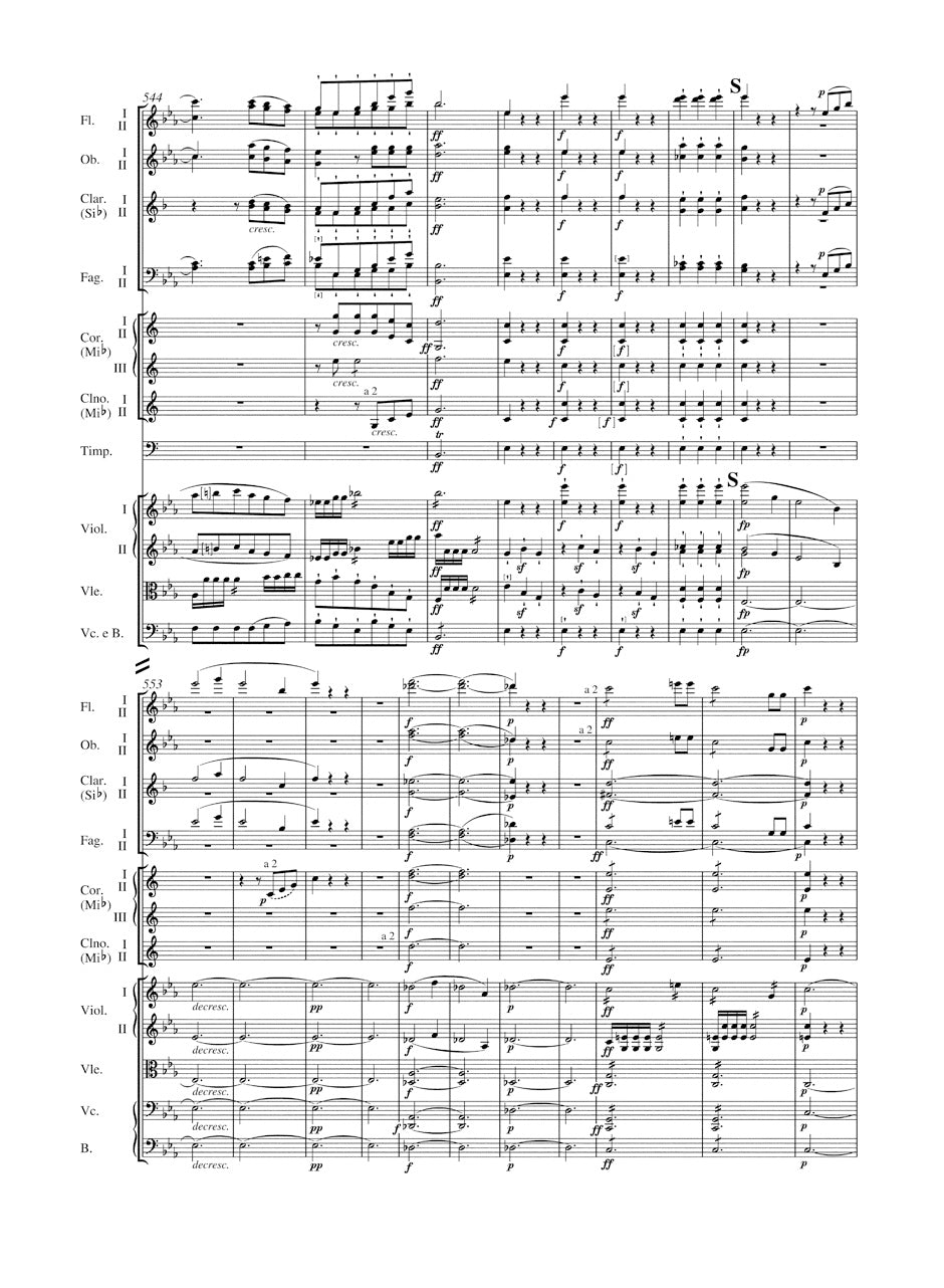 Beethoven Symphony Nr. 3 E-flat major op. 55 "Eroica" Study Score