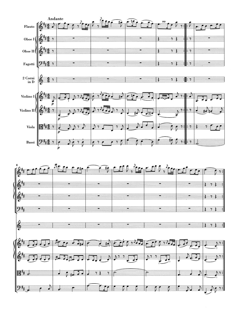 Haydn Symphony G major Hob. I:81