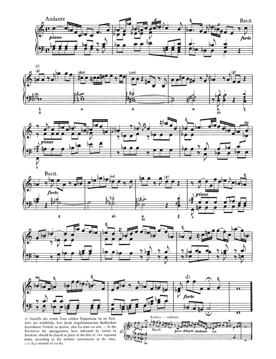 C. P. E. Bach The Six Prussian Sonatas Wq 48