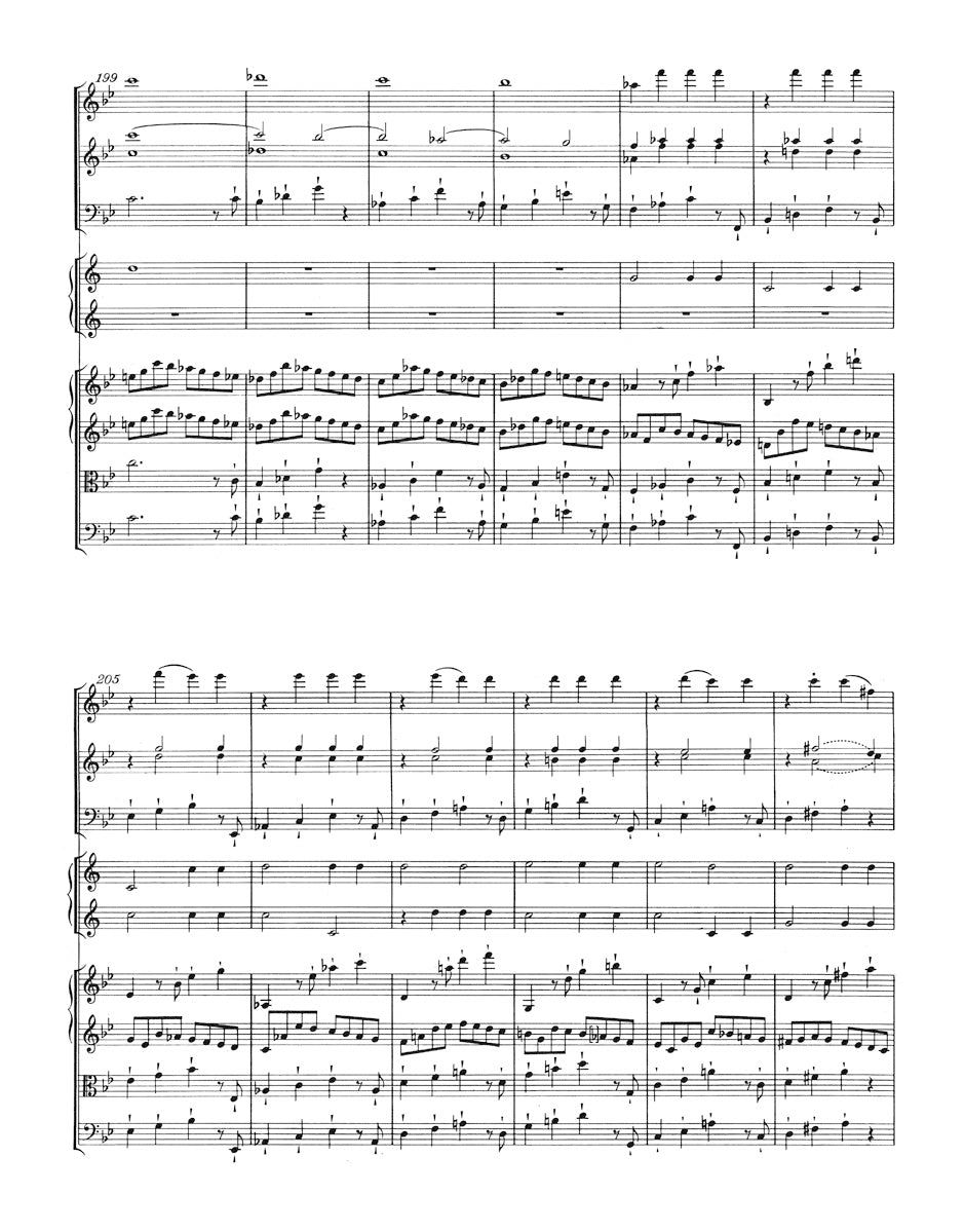 Mozart Symphony Nr. 40 G minor K. 550 (First version without clarinets)