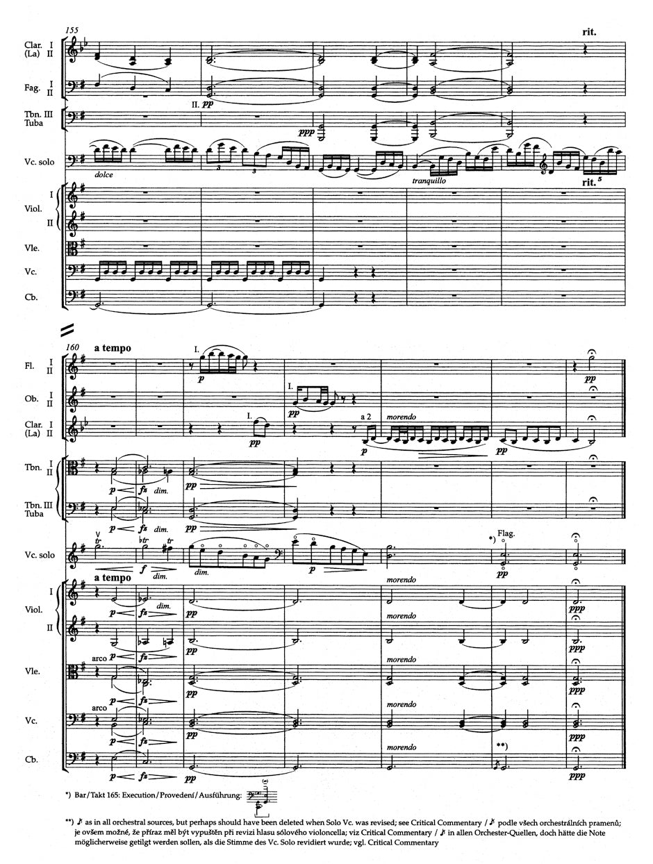 Dvorak Concerto for Violoncello and Orchestra B minor op. 104