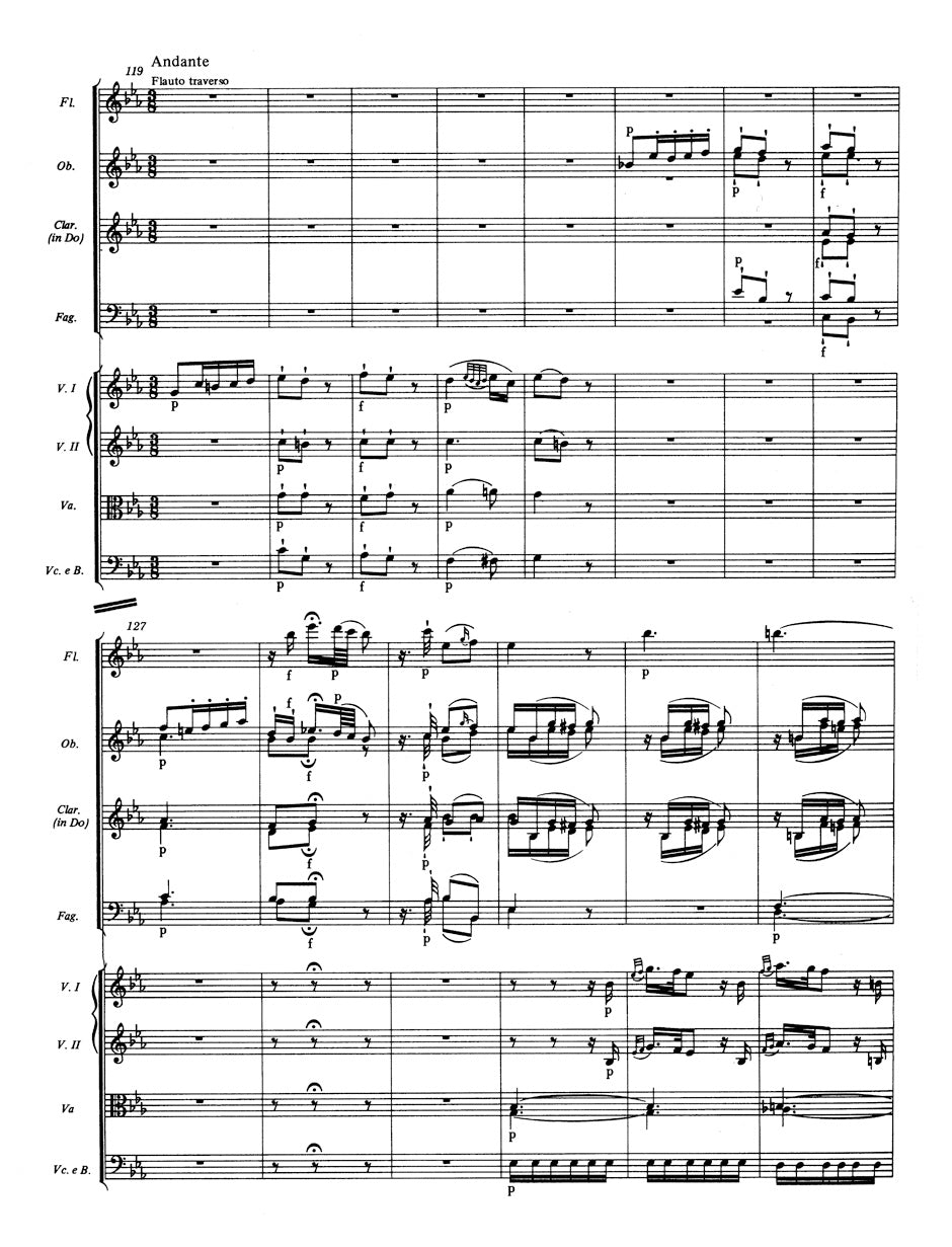 Mozart The Abduction from the Seraglio K. 384 -German singspiel in three acts- Study Score