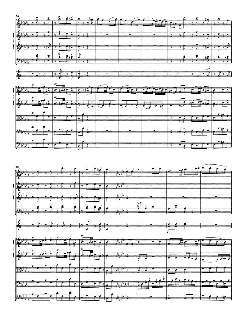 Haydn Symphony Nr. 91 E-flat major Hob. I:91