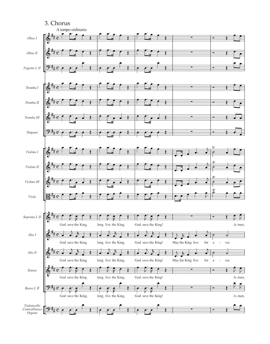 Handel Zadok the priest HWV 258 -Coronation Anthem-