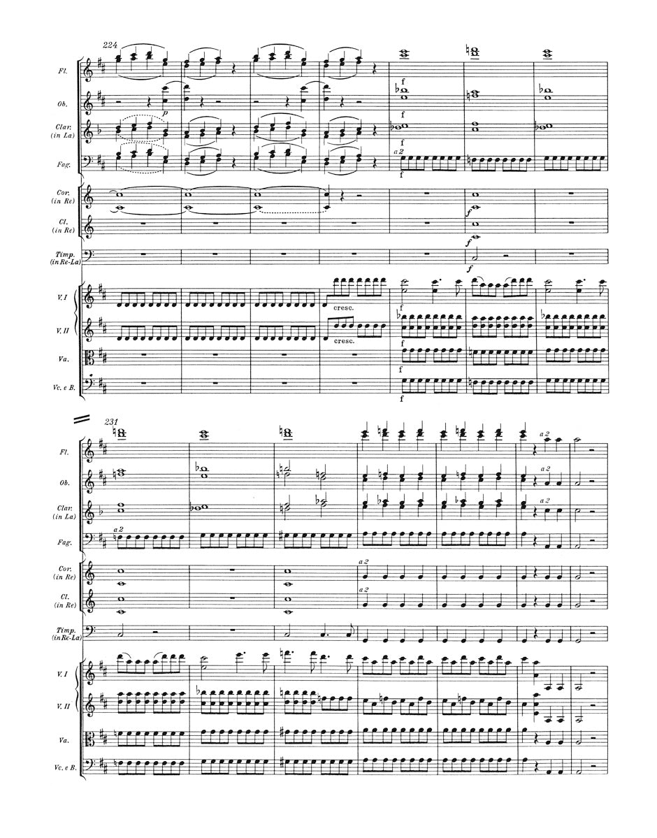 Mozart Overture to "Don Giovanni" K. 527