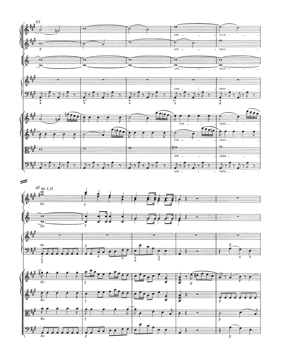 Mozart Concerto for Piano and Orchestra Nr. 12 A major K. 414 (Full Sc
