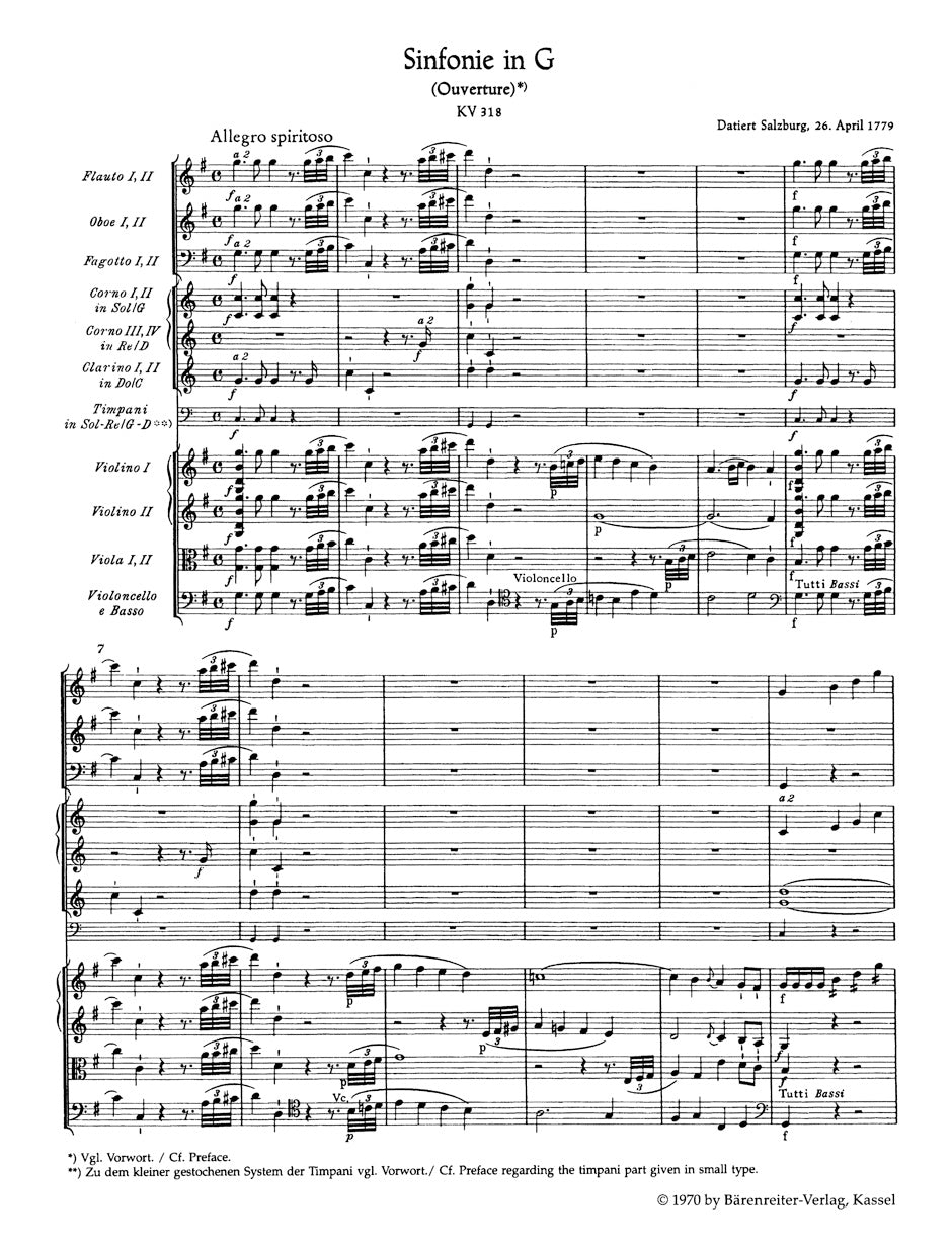 Mozart Complete Symphonies